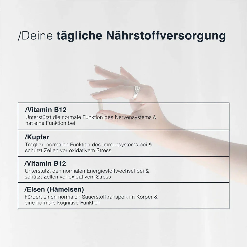 Animalbased Female Complex – Infografik: Vitamin B12, Kupfer, Eisen (Hämeisen), tägliche Nährstoffversorgung, Hand
