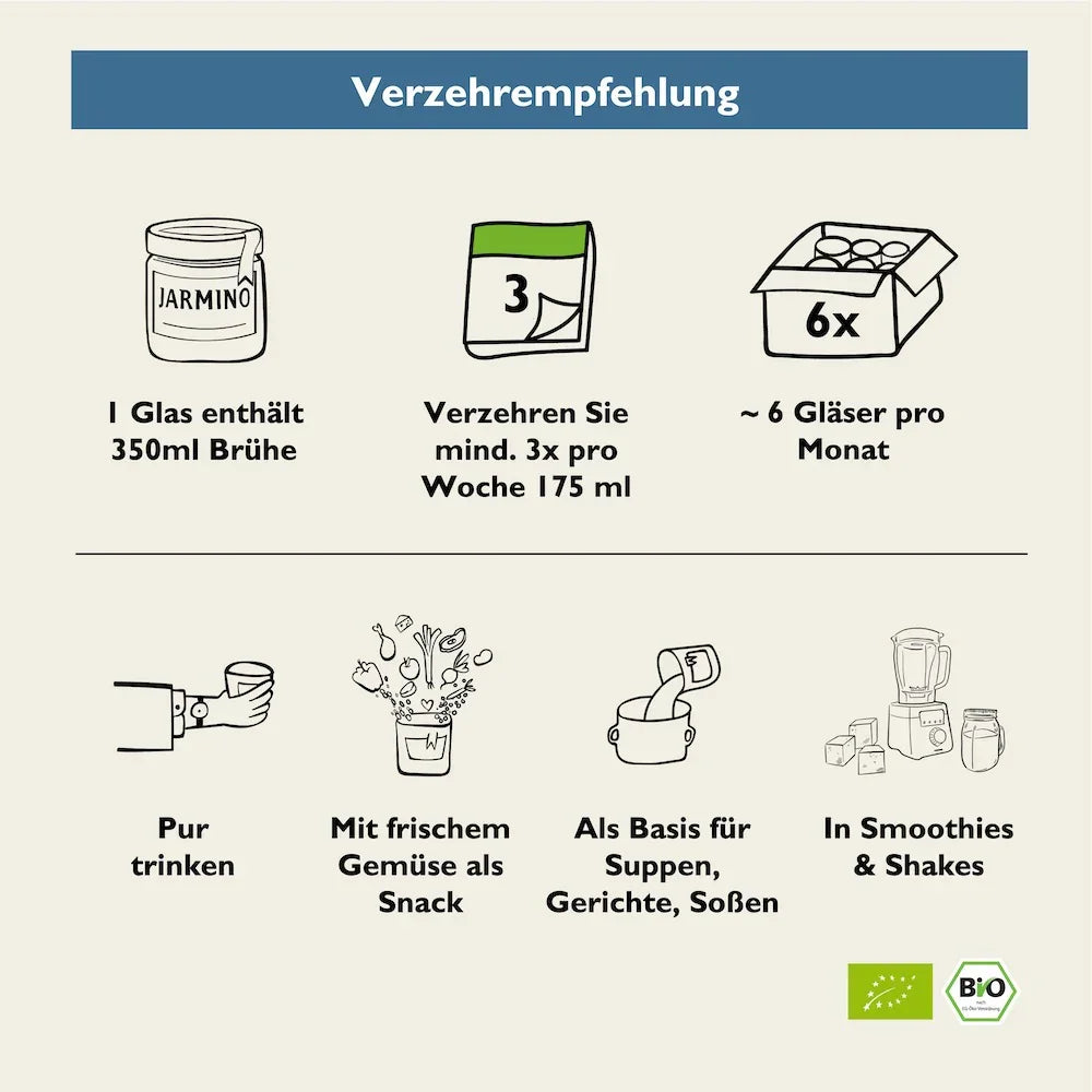 Jarmino Fischknochenbrühe 350ml – Verzehrempfehlung, Dosierung, Anwendung
